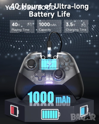 EasySMX X10 безжичен контролер с Hall стикове за PC/Switch, снимка 3 - Джойстици и геймпадове - 52942782