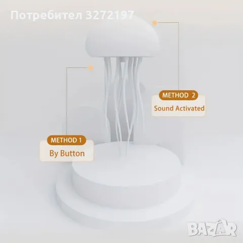 2024 Дизайнерска Акумулаторна LED Лампа Медуза RGB Градиент,Звуков Контрол и Сензор за Докосване,USB, снимка 16 - Настолни лампи - 47995276