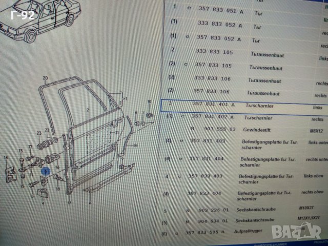 357831401A **VAG** Passat [B3] (1988 - 1993)**Панта, врата**, снимка 5 - Части - 33528018
