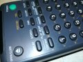 SONY RM-D13M MINIDISC DECK REMOTE CONTROL-ВНОС SWISS 1809221124, снимка 10
