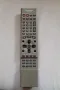 Дистанционно Receiver Panasonic, снимка 2