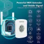 Нов WiFi удължител на обхват Wi-Fi усилвател AX1800 Mbps Антена интернет, снимка 8