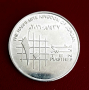 Монета 10 пиастра Йордания.