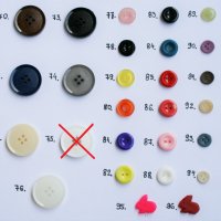Копчета за дрехи онлайн;шивашки материали. Аксесоари за дрехи, за шивачки. Копче. , снимка 3 - Други - 11118838