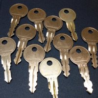 Thule ключове, снимка 1 - Аксесоари и консумативи - 37093606