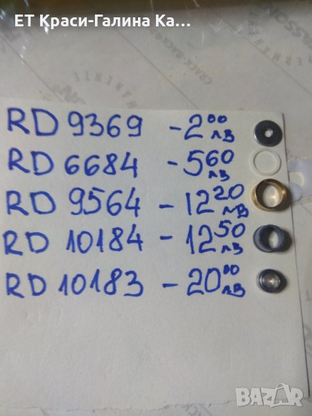 Shimano ролка на бигела комплект , снимка 1