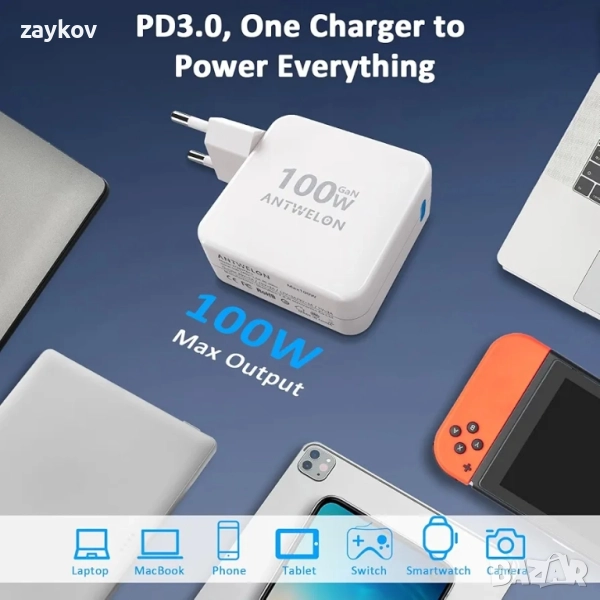 Захранващо устройство ANTWELON 100W USB C GAN за MacBook Pro 16 15 14 инча, снимка 1