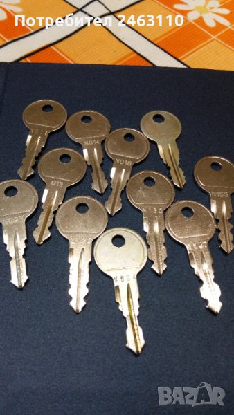 Thule ключове, снимка 1