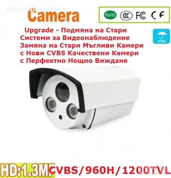 Upgrade Подмяна на Стари Системи за Видеонаблюдение Замяна с Качествени Водоустойчиви Метални Камери, снимка 1