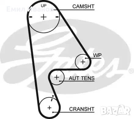 ремък хонда сивик акорд CIVIC VI,HR-V,CRX III,ACCORD VI  АНГРЕНАЖЕН РЕМЪК , снимка 1
