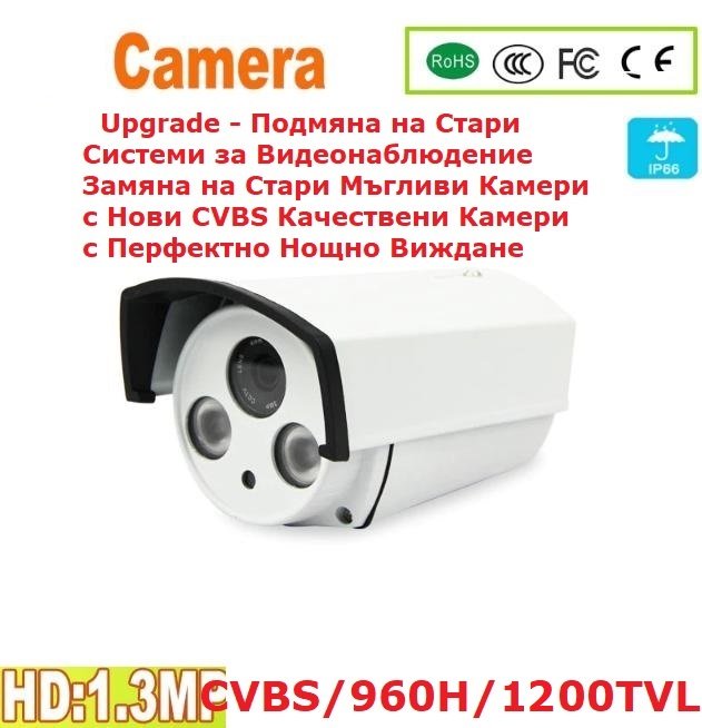 Upgrade Подмяна на Стари Системи за Видеонаблюдение Замяна с Качествени  Водоустойчиви Метални Камери в Аналогови камери в Извън страната -  ID38240765 — Bazar.bg