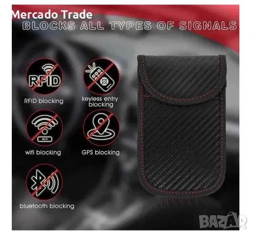 Калъф Mercado Trade за заглушаване и блокиране на сигнал, снимка 4 - Аксесоари и консумативи - 50055935