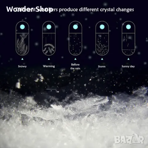 Сфера с LED лампа и кристали за времето - от буреносно стъкло TQY3. ✨, снимка 2 - Статуетки - 47888857