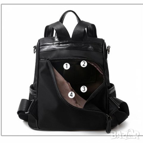 Дамска чанта - раница Jordan, снимка 4 - Раници - 33514883