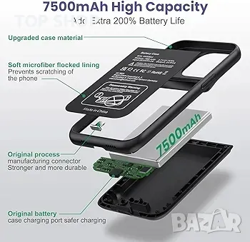 Калъф с батерия Ekrist за iPhone 13/13Pro/14 (6,1 инча), снимка 6 - Резервни части за телефони - 48787216