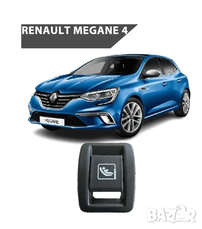 ISOFIX капаче за задна седалка – Renault Megane IV (2016–н.)