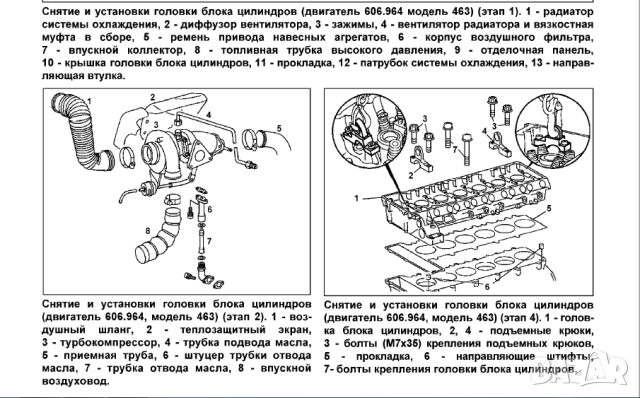 Мercedes: 7 Ръководства за обслужване,експлоатация и ремонт(на CD ), снимка 5 - Специализирана литература - 51830093