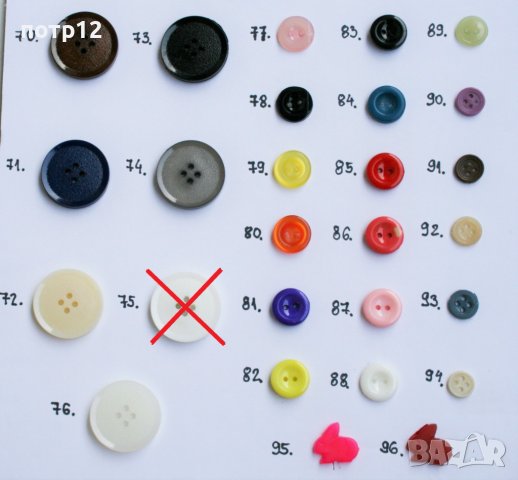 Копчета за дрехи- шивашки материали. Buttons. Kopche. Виж текста в обявата!, снимка 3 - Други - 11118838