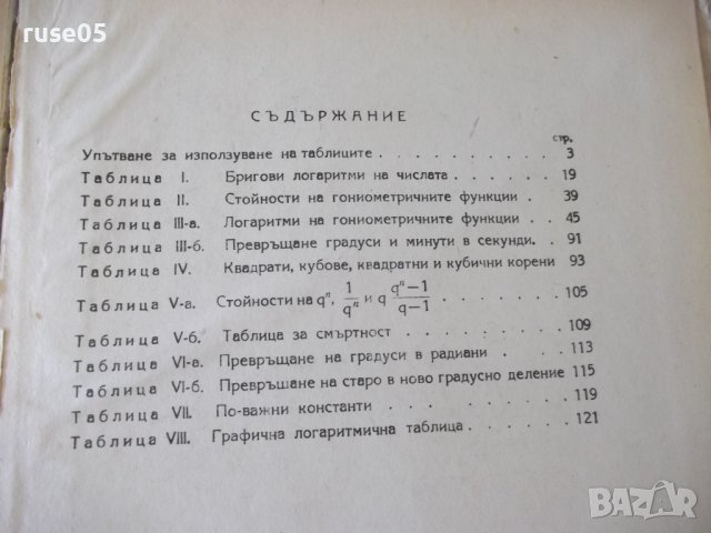 Книга"Петозначни логаритм. и други таблици-Р.Андрейчин"-124с, снимка 9 - Специализирана литература - 38266136