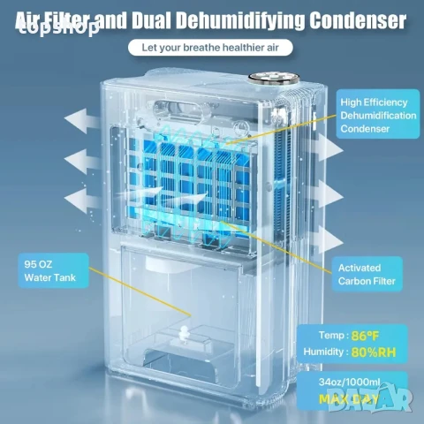 НОВ влагоуловител CT15 2500ml с автоматично изключване, 7 цвята LED, тих режим, дренажен маркуч, снимка 10 - Влагоабсорбатори и влагоуловители - 50501190