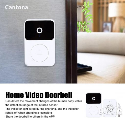 Smart Video звънец X9,  Android, iOS, USB станция, нощен режим, двупосочен разговор, HD, снимка 5 - Друга електроника - 38856678