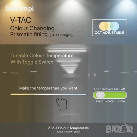 LED Тяло 50W 150cm  SAMSUNG чип - 3 Години Гаранция 3в1 CCT, снимка 4 - Лед осветление - 49357613