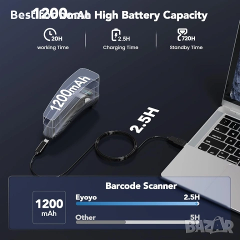Eyoyo EY040 Преносим мини 2D Bluetooth баркод скенер с интелигентен цифров дисплей, снимка 5 - Друга електроника - 53258699
