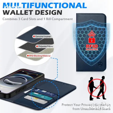 Калъф SHIELDON за iPhone 16e 6.1" 5G 2025, флип калъф от естествена кожа - тъмносин, снимка 4 - Калъфи, кейсове - 49506453