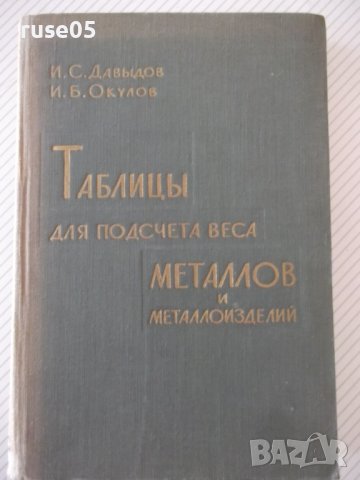 Книга"Таблицы для подсчета веса металлов...-И.Давыдов"-424ст, снимка 1 - Специализирана литература - 37882414