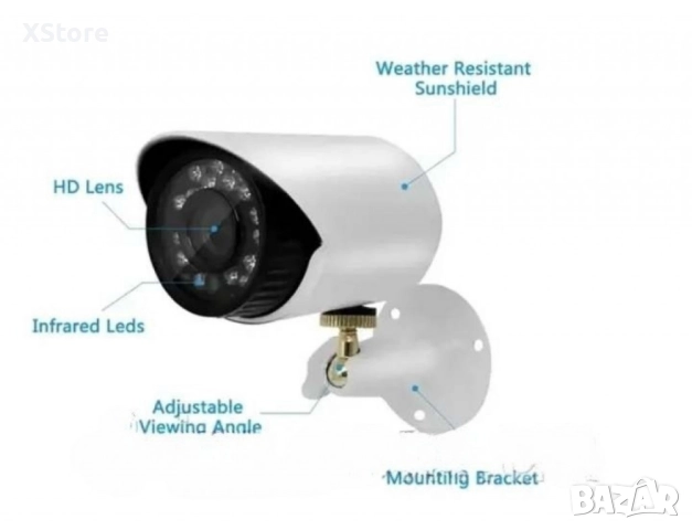 Комплект за видеонаблюдение,8 камери,без монитор,1.3MP, снимка 2 - Комплекти за видеонаблюдение - 52556029