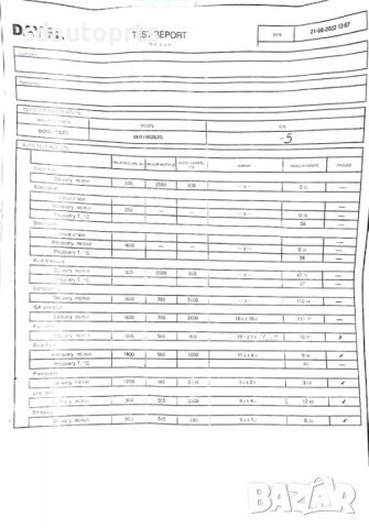 Дюзи Дюза Оригинални Mercedes OM642 C300 C350 CDI Отлични A6420701187, снимка 9 - Части - 37168539