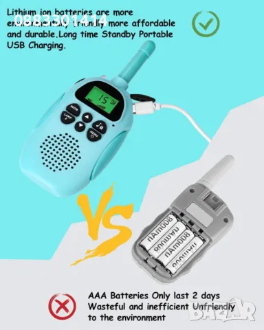 Уоки токи Комплект 2 броя , снимка 11 - Друга електроника - 47337979