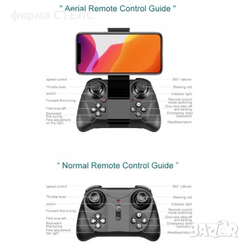 Дрон STELS V10, Камера 4k HD, WIFI, снимка 11 - Дронове и аксесоари - 40176241