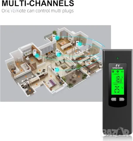 Wireless термостат с контракт , снимка 3 - Други стоки за дома - 50077033