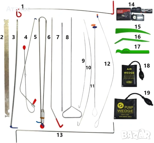 Професионален комплект 20-в-1 за безопасно отключване на автомобили