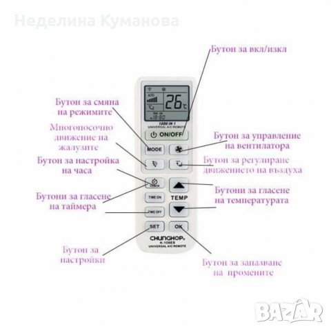 Универсално дистанционно за климатик, снимка 1