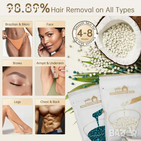 Lifestance L3 Комплект цифров нагревател за кола маска за епилация, 4 бр. восъчни перли, 45 артикула, снимка 6 - Епилатори - 49500434