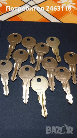 Thule ключове