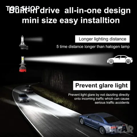 H7 LED крушки за фарове 6000K HI Beam 55W 8000 лумена, снимка 4 - Аксесоари и консумативи - 48540555