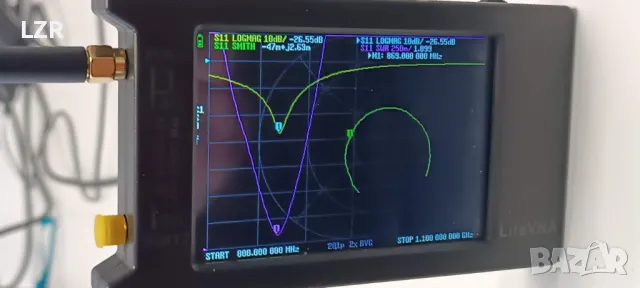 Спирална антена за платка 868MHZ, снимка 5 - Друга електроника - 49386623