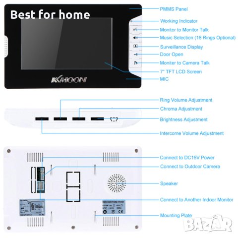 Видео звънец с голям 7’’Color TFT LCD екран KKMOON Video Doorbell , снимка 7 - Други - 44004207