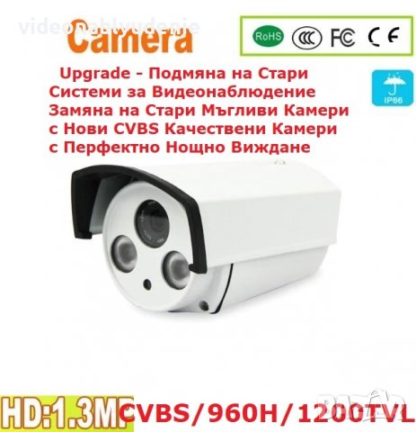 Upgrade Подмяна на Стари Системи за Видеонаблюдение Замяна с Качествени Водоустойчиви Метални Камери, снимка 1 - Аналогови камери - 38240765