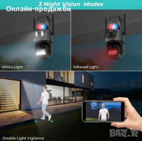 Камера за наблюдение, снимка 5 - IP камери - 48673439