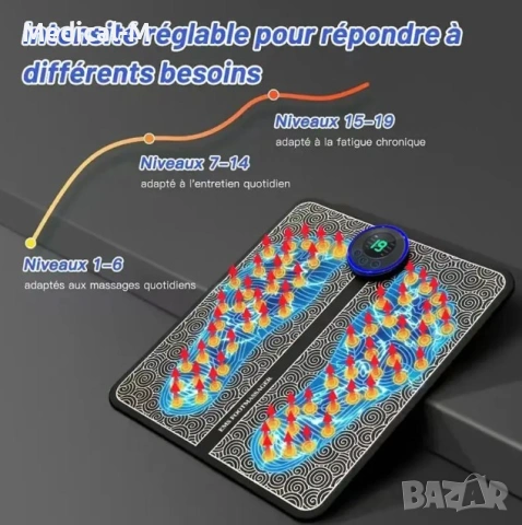 Масажор за ходила Ems Foot Massager, снимка 4 - Други стоки за дома - 53039824