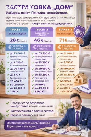 Застраховка "Дом" - избираш пакет,печелиш спокойствие 