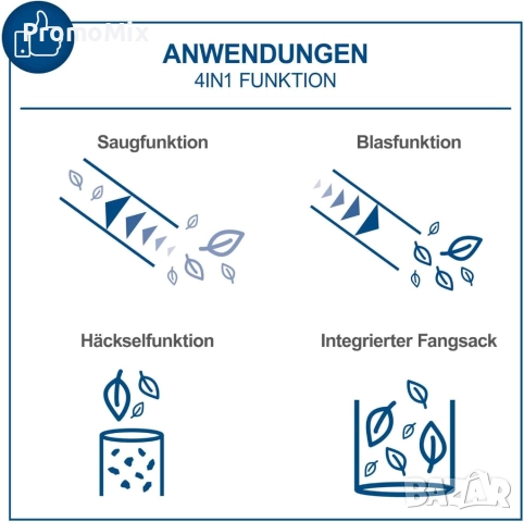  Листосъбирач 4в1 Scheppach IXES BC BLV720X Акумулаторен листосъбирач Издухва Засмуква, снимка 6 - Градинска техника - 52606476
