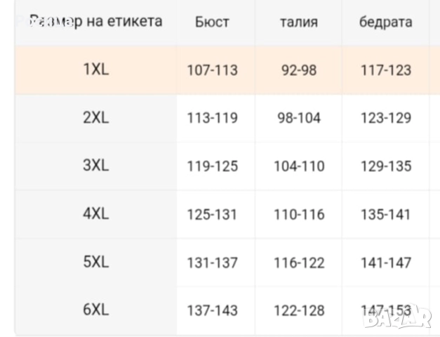 Дамска блуза с дълъг ръкав размер 3ХЛ има разтегливост нова , снимка 2 - Блузи с дълъг ръкав и пуловери - 52813734