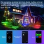 Willpower 2 броя X 100W Smart RGB LED прожектор, 10000lm, приложение, IP66, снимка 5