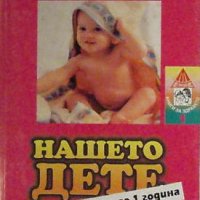 Нашето дете от 1 ден до 1 година, Улрих Дикмайер, снимка 1 - Специализирана литература - 32520904