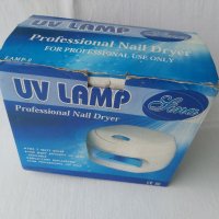 UV Led lamp , Лампа за нокти , Лампа за маникюр 2х7W, снимка 1 - Продукти за маникюр - 40715224